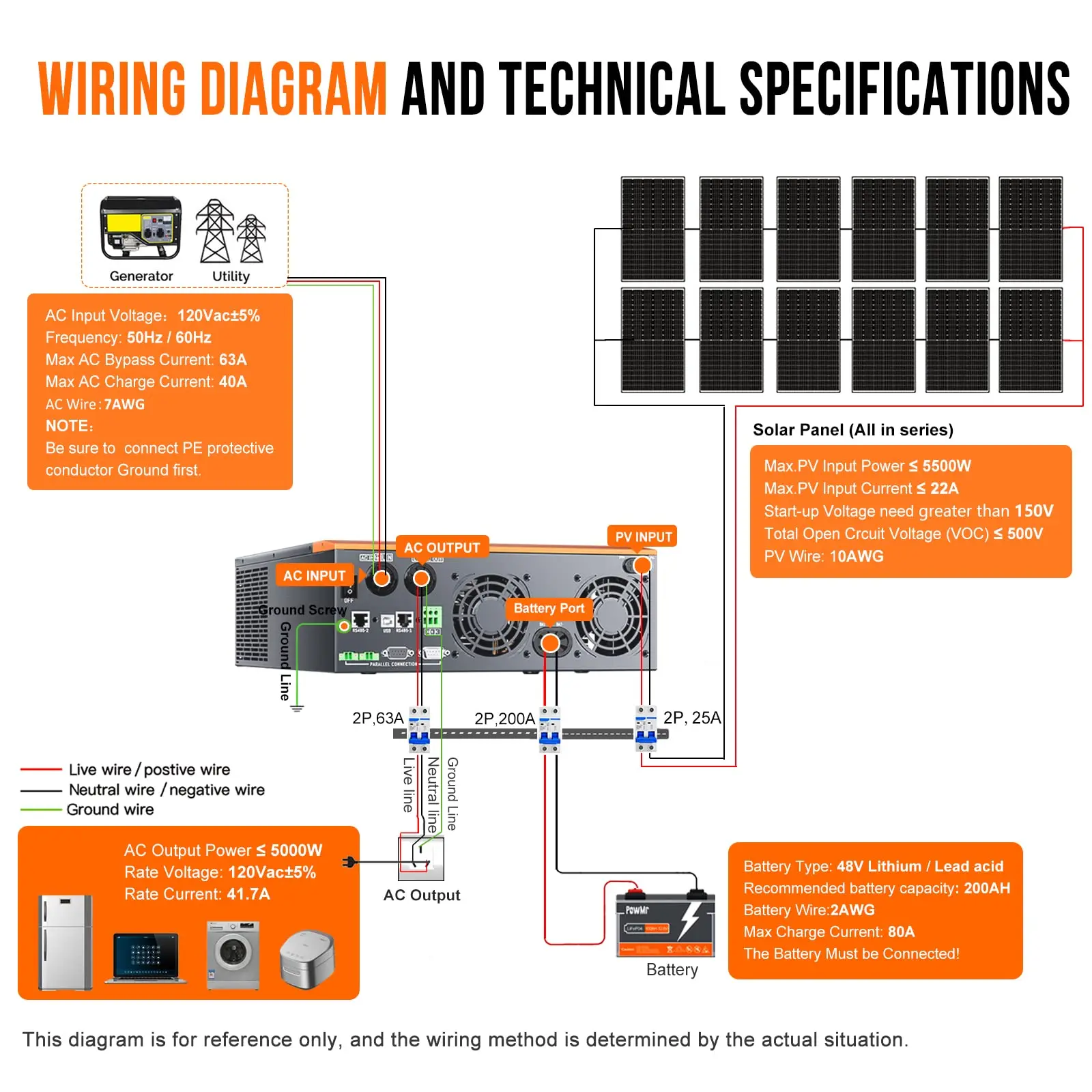 5000W Hybrid Solar Inverter Pure Sine Wave Inverter Off Grid Inverter With 100A MPPT Controller Single AC Output WIFI