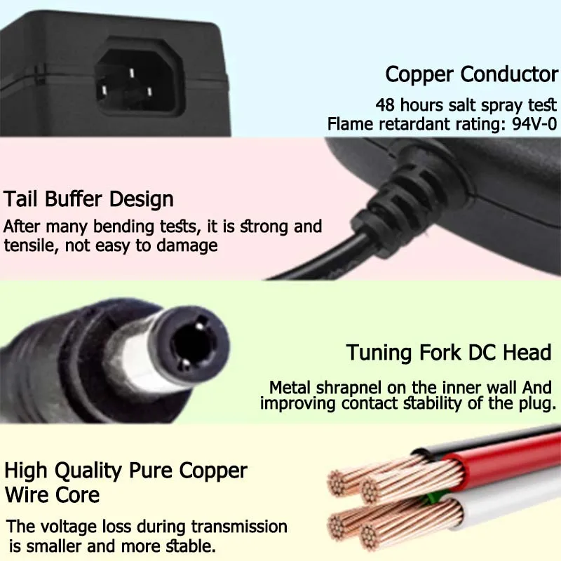 DC 5V Power Adapter Supply 1A 2A 3A 4A 5A 6A 8A 10A Switching Power Supply AC 110V~220V Lighting Transformer For LED Light CCTV