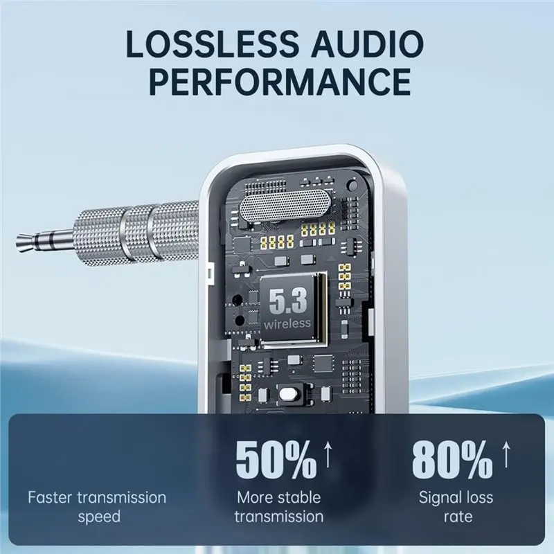 【PUBLICITY】Premium Pro For TV/Headphones, Gym For Car/Home Stereo Compatible Bluetooth 5.3 Transmitter Receiver, 2-In-1 Wireless view 2