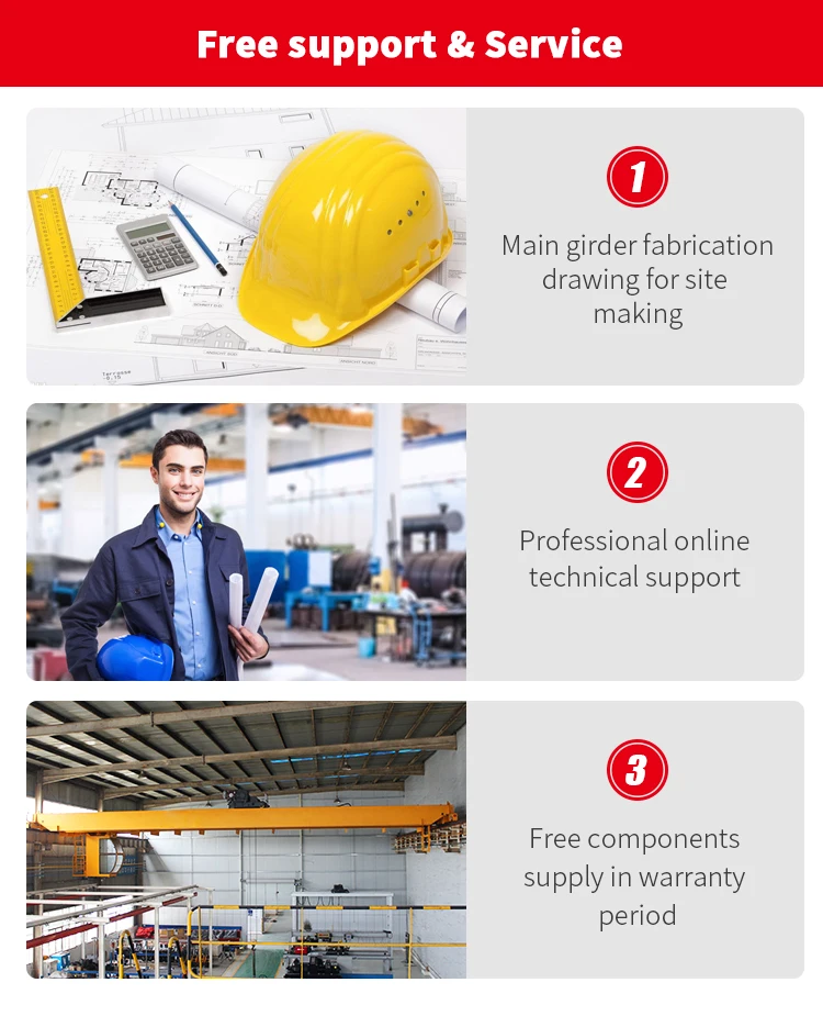 チェーンホイスト価格 Kenancranes 作業効率 3t 5t 容量 電動トロリー