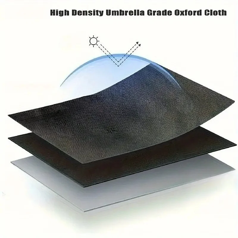 غطاء قفص العصافير لحجب الضوء والتهوية، غطاء قفص الحيوانات الأليفة للطيور ليلاً، مناسب للببغاوات والحيوانات الصغيرة الأخرى