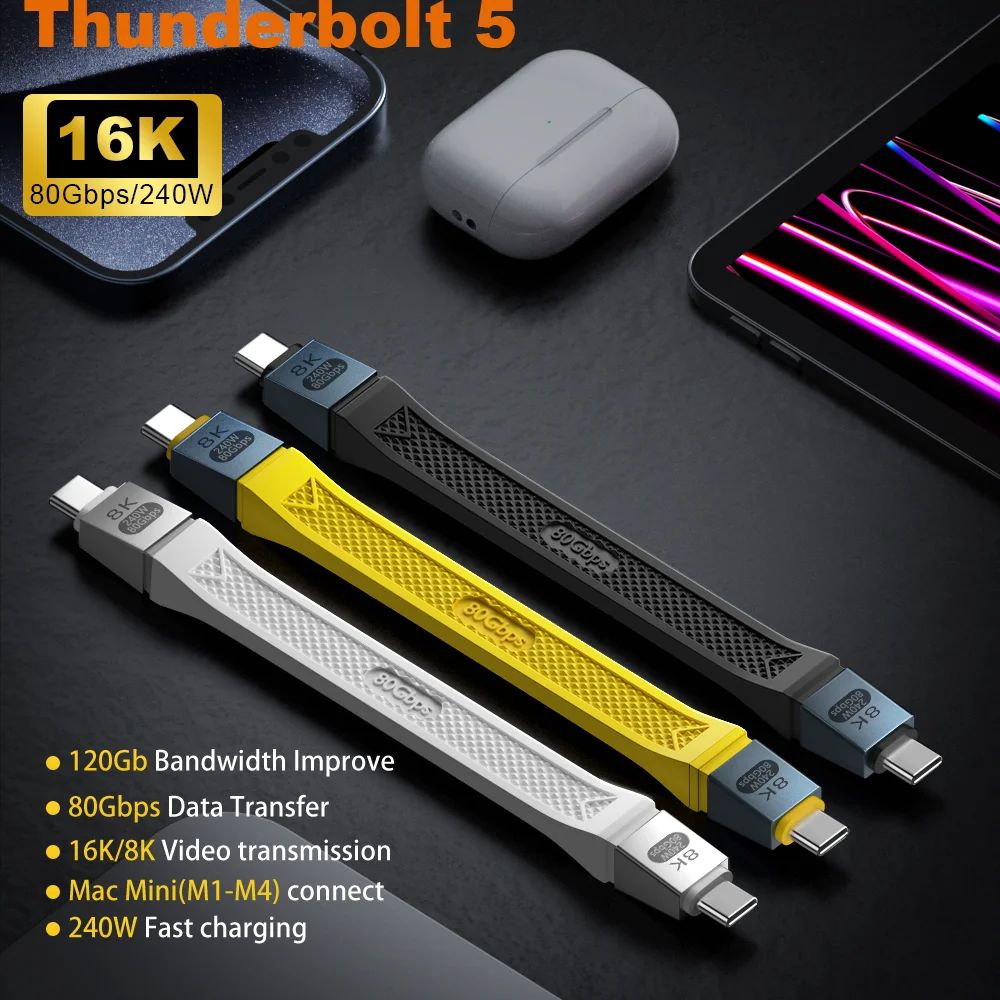 2025 New Thunderbol…