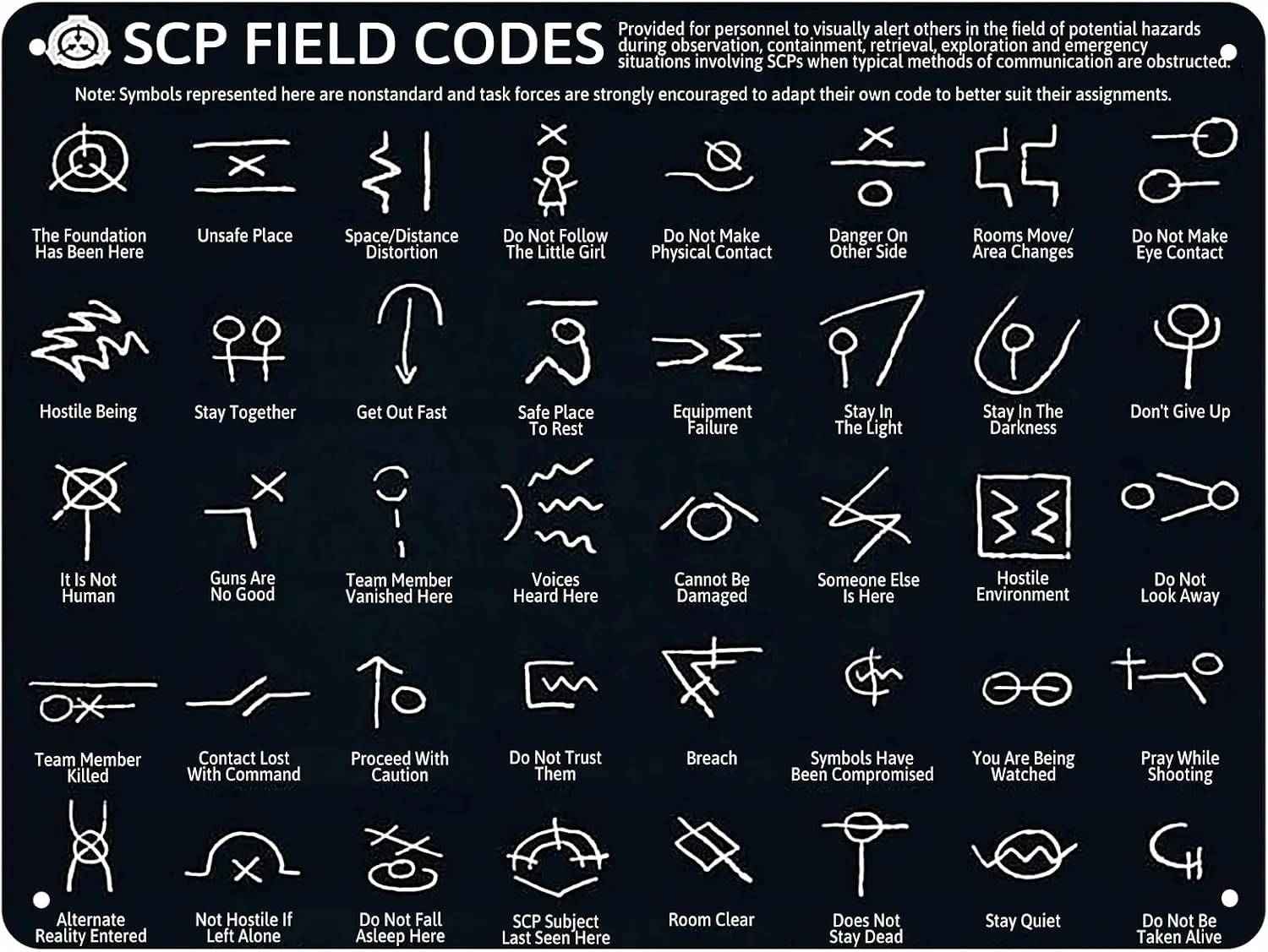 HYBLOM SCP Field Codes Metal Sign - Game Room Decor Tin Poster, Programmer Gift, Vintage Wall Art for Study, Bedroom, Cafe  sign