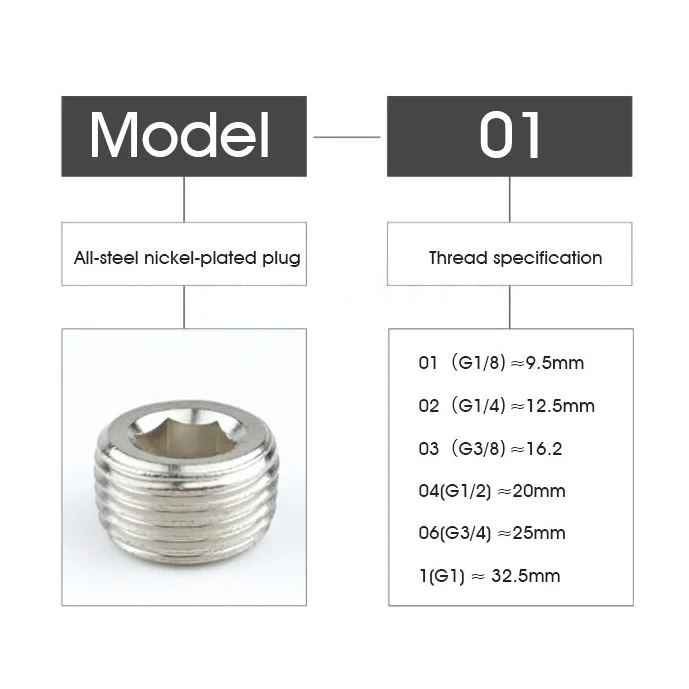 Pneumatic Fitting Air Connector Hexagon Socket Plug Stuffy Head Sealing Ring External Thread Teeth G1/8 G1/4 G3/8 G1/2 G3/4 G1