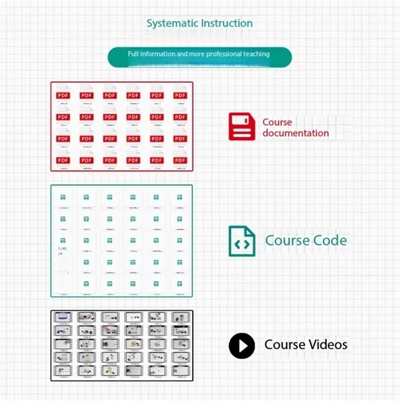 ألعاب برمجة مكعبات البناء الكهربائية المتغيرة باستمرار للتعليم المبكر والتعليم STEAM Robot للأطفال #3