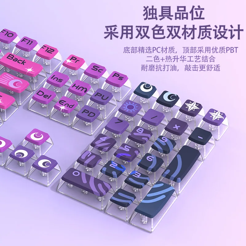 

PBT four-sided light transmission thermal sublimation mechanical keyboard keycaps pc transparent keycaps small full