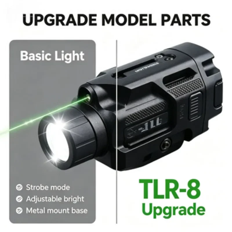 All Metal Matte Shell 800 Lumen Under Mount Flashlight Built-in Recharge Battery USB Fast Charging