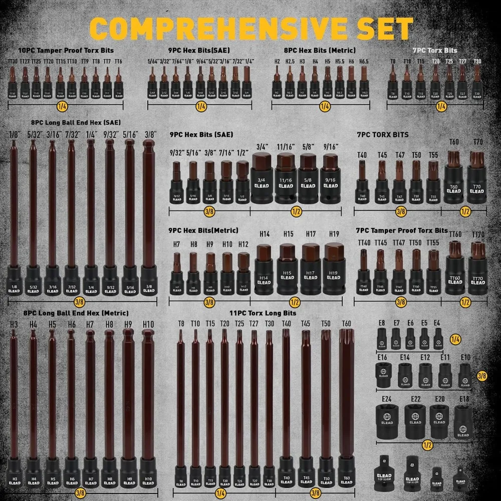 112-Pc Torx & Allen Bit Socket Set, 1/4 3/8 1/2 in Drive, Ratchet, Adapters, Long Tamper Proof