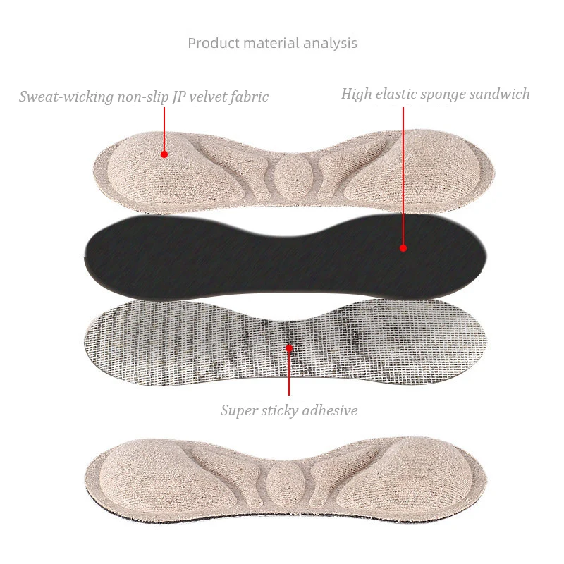 2 PCS High Quality Heel Stickers Adhesive Heels Pads Protector Pain Relief Foot Care Insert Insoles for Shoes Pad High Heel