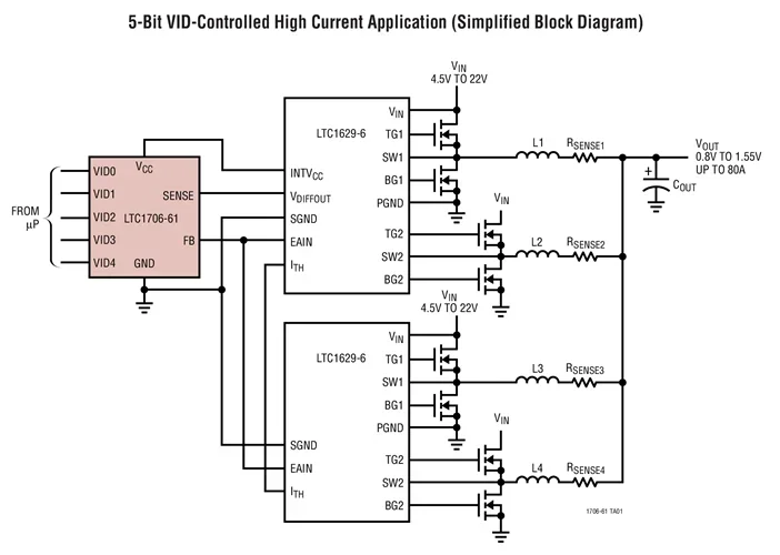 LTC1706 LTC1706EMS-61 - 5-Bit VID Voltage Programmer for AMD Opteron CPUs - Image 3
