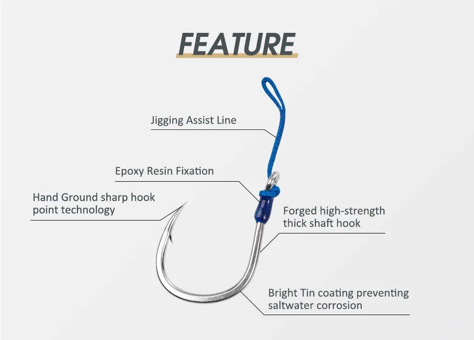 Noeby Heavy Duty Jigging Assist Rig Haken 149 kg Max. Festigkeit Metall Jigs Haken Hochfeste, scharfe, dicke Welle Meeresangelhaken – Detail 2