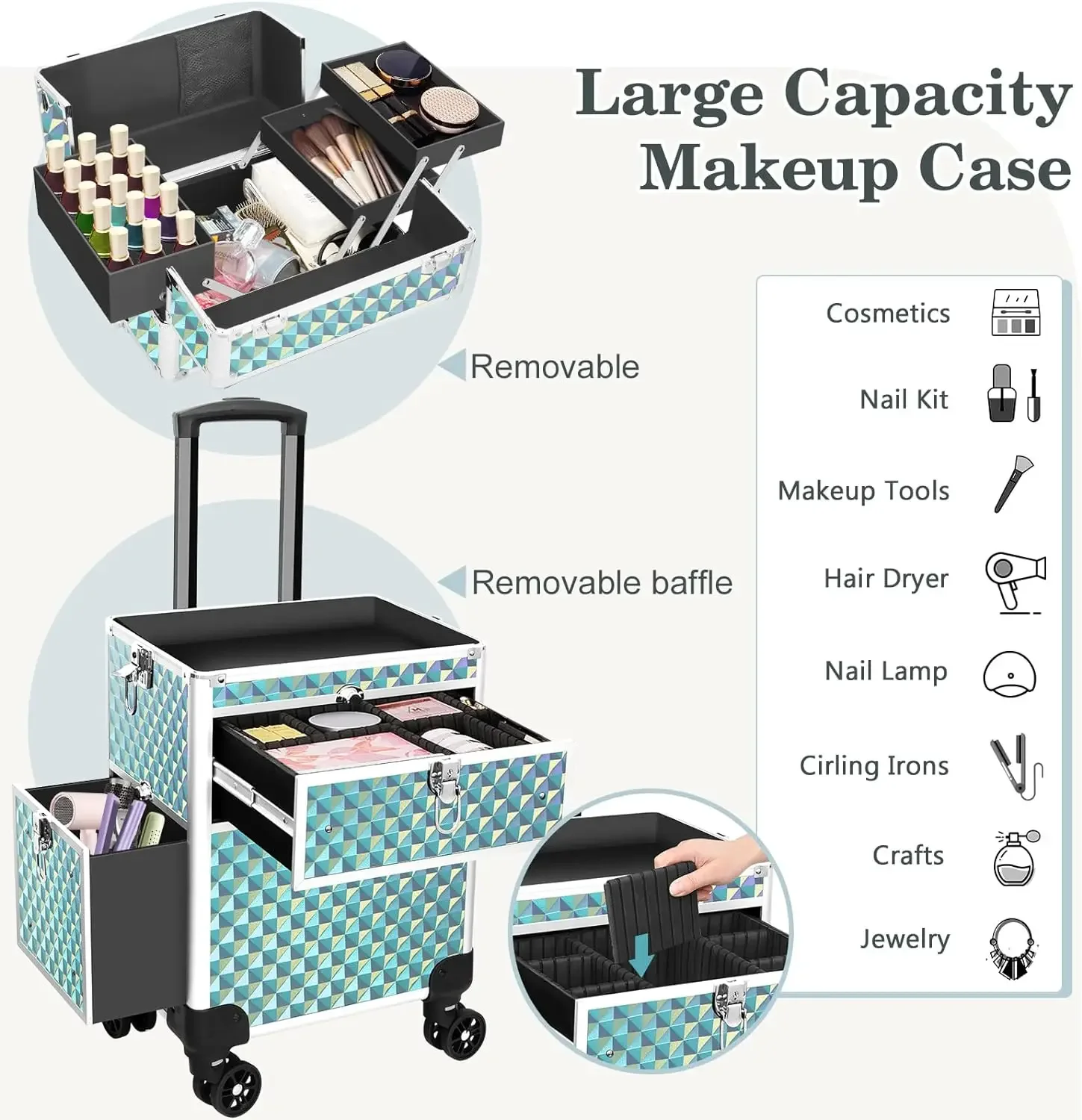 5 in1 Makeup Rolling Train Case Cosmetic Organizer,Soft Sided Rolling Makeup Traveling Case Cosmetic Storage