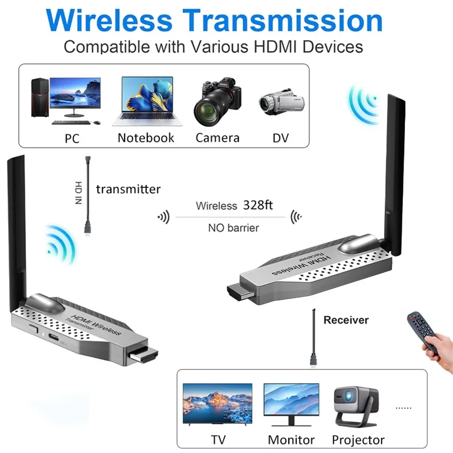 1080P 60HZ 100M Wireless HD Video Audio Transmitter Receiver Extender Adapter For TV Monitor Projector Notebook PC