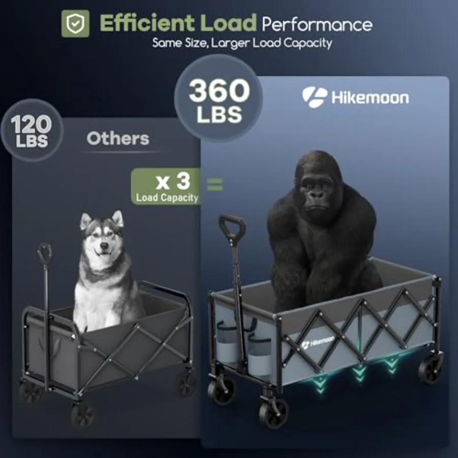 34'' extra lange zusammenklappbare Wagen, faltbar, 360 Pfund, robuster, zusammenklappbarer Strandwagen mit Rädern, tragbar, für den Außenbereich, ca