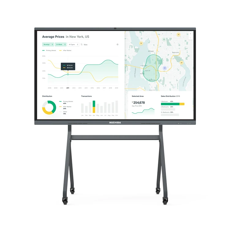 

Dual System LCD/LED Screen Anti-Glare Interactive Board Smart Whiteboard Multi Touch Screen Monitor for Meeting