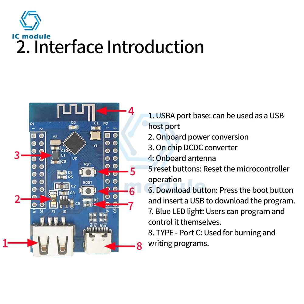 Bluetooth 5.3 RF2.4G microcontrollore Bluetooth a bassa potenza dual USB RISC-V CH582M modulo scheda di sviluppo