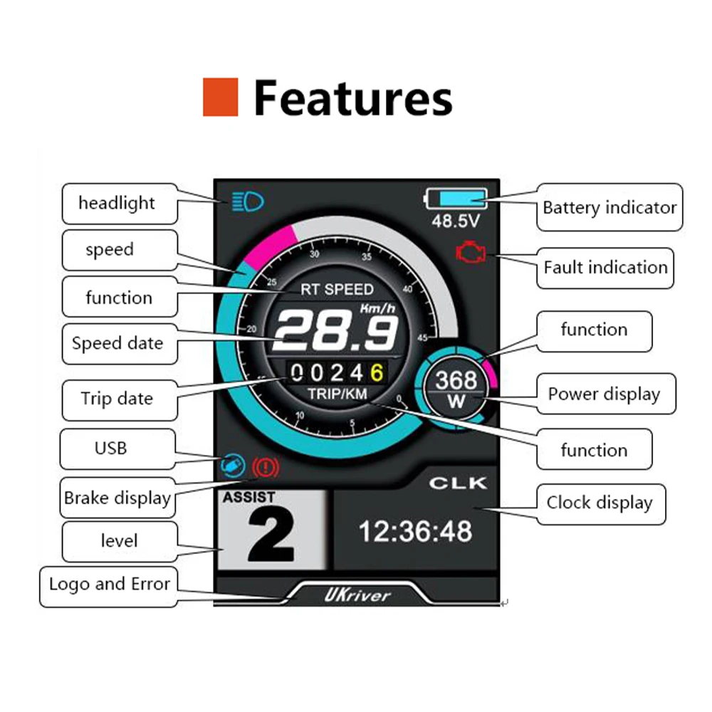 Electric Bike 36V 48V 52V 1200W-1800W 45A 3-Mode Sine Wave Ebike Motor and Speed Controller Set with Colorful LCD UKC1 Display