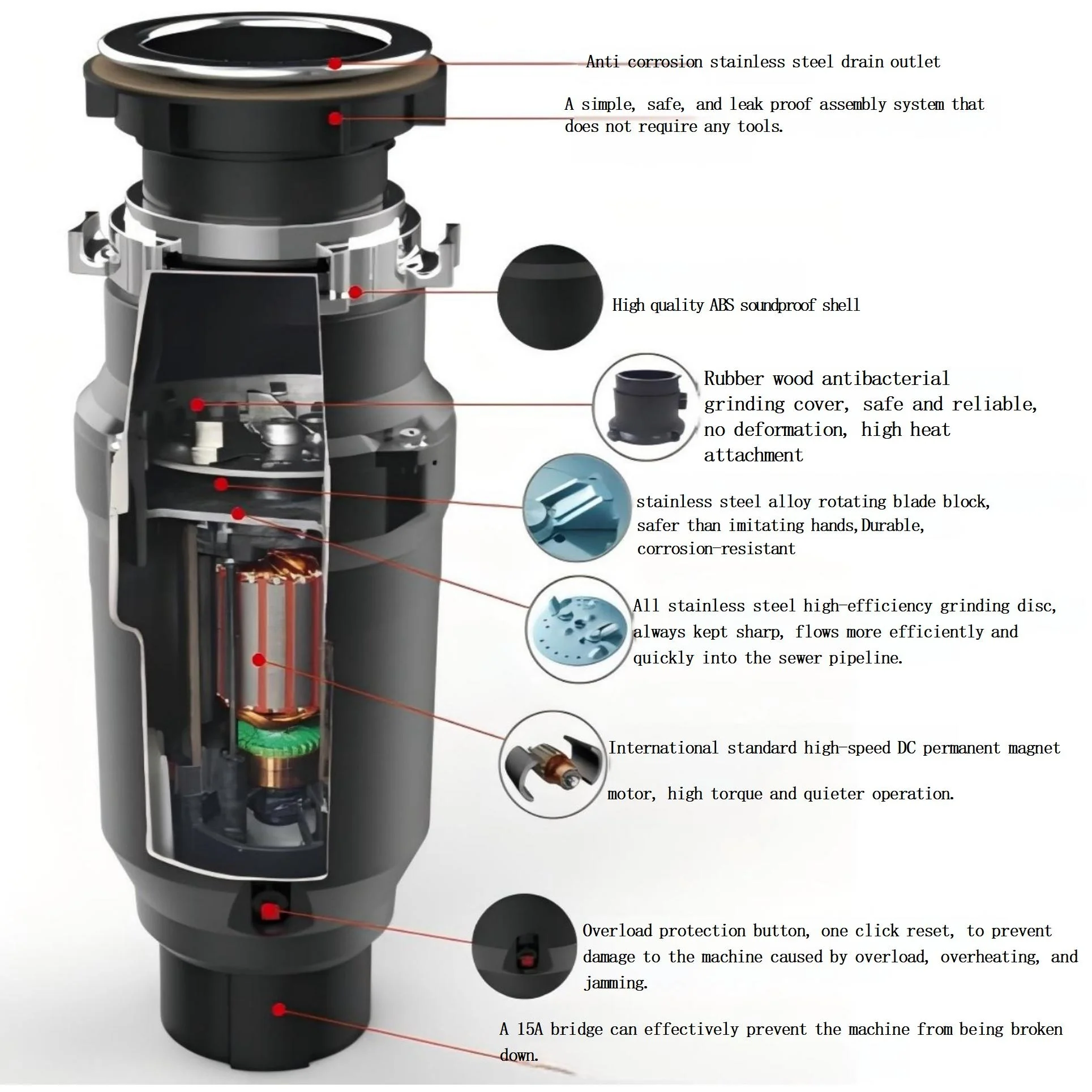 Eco-Friendly Stainless Steel Continuous Feed Electric Food Waste Disposal Kitchen Sink Overload Protector Garbage Disposals