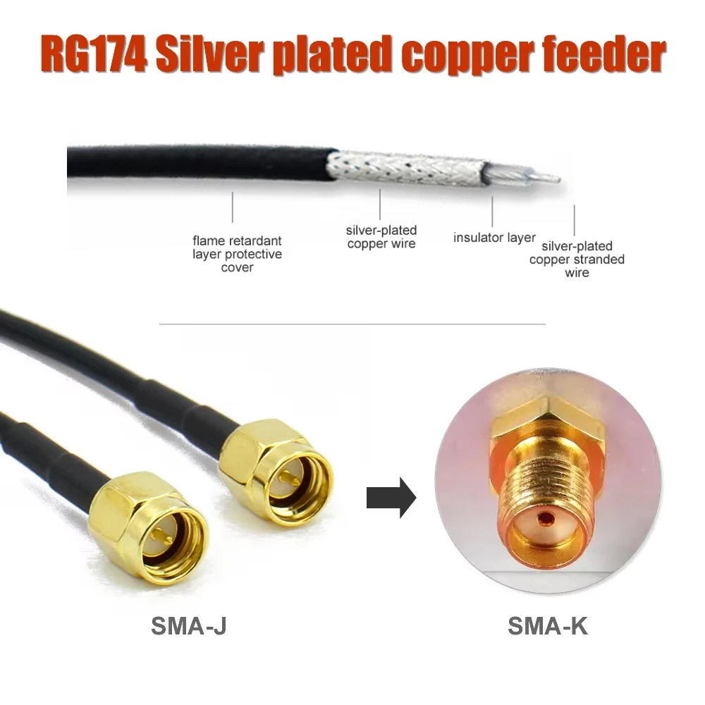 SMA to SMA Cable Male to Male extension jumper my sma Antenna cable Pigtail male Adapter Cable RG174 For WIFI 3G 4G GSM Antenna