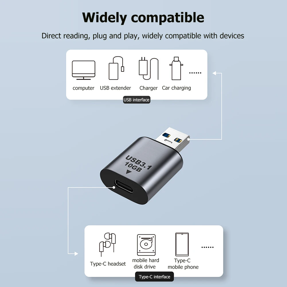 USB 3.1 Type-C Adapter Type C USB C Male To USB Female Converter USB3.1 Gen 2 Charging Data High Speed Transfer Connector 10Gbps