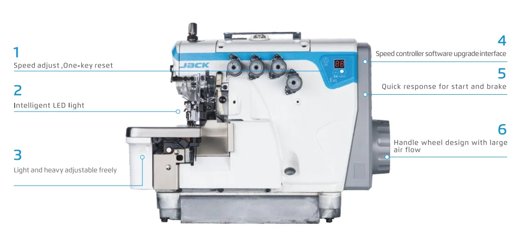 New  E4S High Speed Cheap Best Price Domestic Export Industrial Overlock Sewing Machine With Back Stitching Overlock Machine