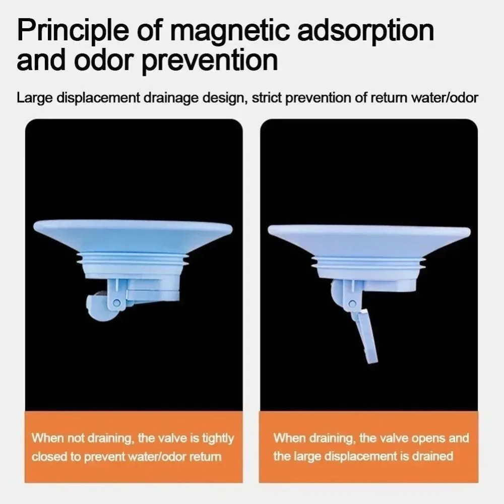 Nuovo copri scarico a pavimento antiodore, filtro a prova di insetti, nucleo di scarico per lavandino, accessori per doccia, lavandino del bagno