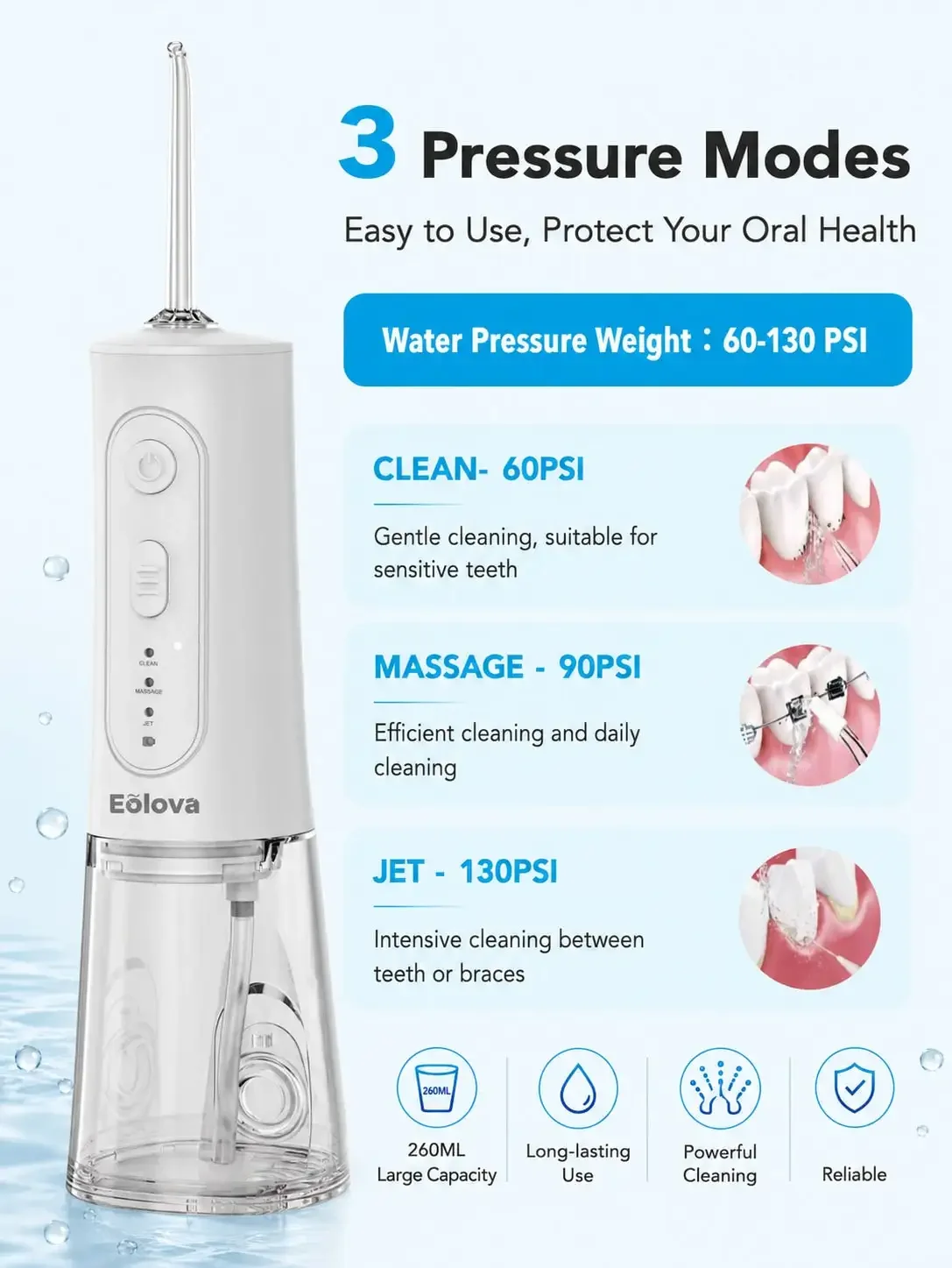Cordless Water Flosser, Electric Oral Irrigator with 3 Cleaning Modes & 5 Jet Nozzles, Powerful Portable Teeth Cleaner, IPX8 Waterproof, for Travel & Daily Oral Care, Deep Teeth Cleaning Dental Water Pick
