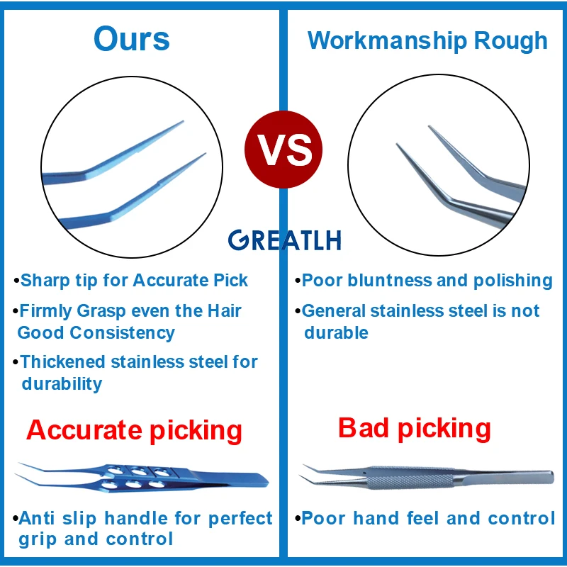 Titanium Alloy Tying Forceps Clamp Eyelid Forceps Ophthalmic Eye Instrument Autoclavable