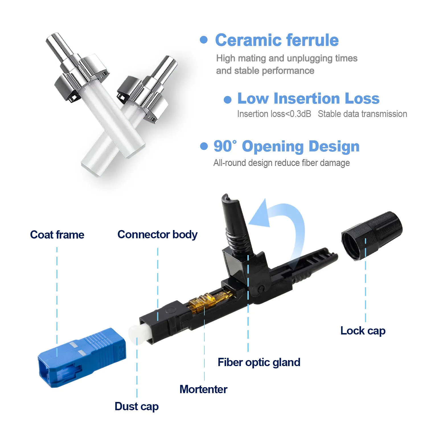 10Pcs SC UPC Fast Cold Connector, adattatore ottico monomodale in fibra ottica Quick Field Assembly Plug FTTH Tool