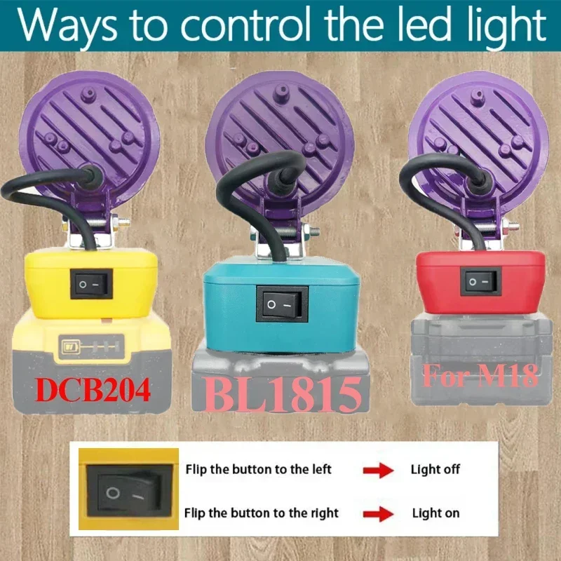 Imagem -04 - Led Carro Trabalho Lâmpada Luz Lanterna Tocha tipo c Usb Banco de Potência para Makita Dewalt Bosch Milwaukee Bateria 18v 12