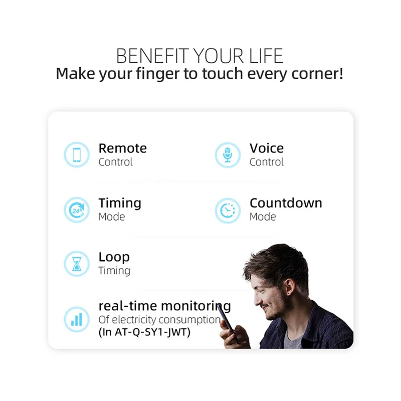 

3X 40A Tuya Single Phase Din Rail WIFI Smart Energy Meter Timer Power Consumption Monitor Kwh Wattmeter,Black