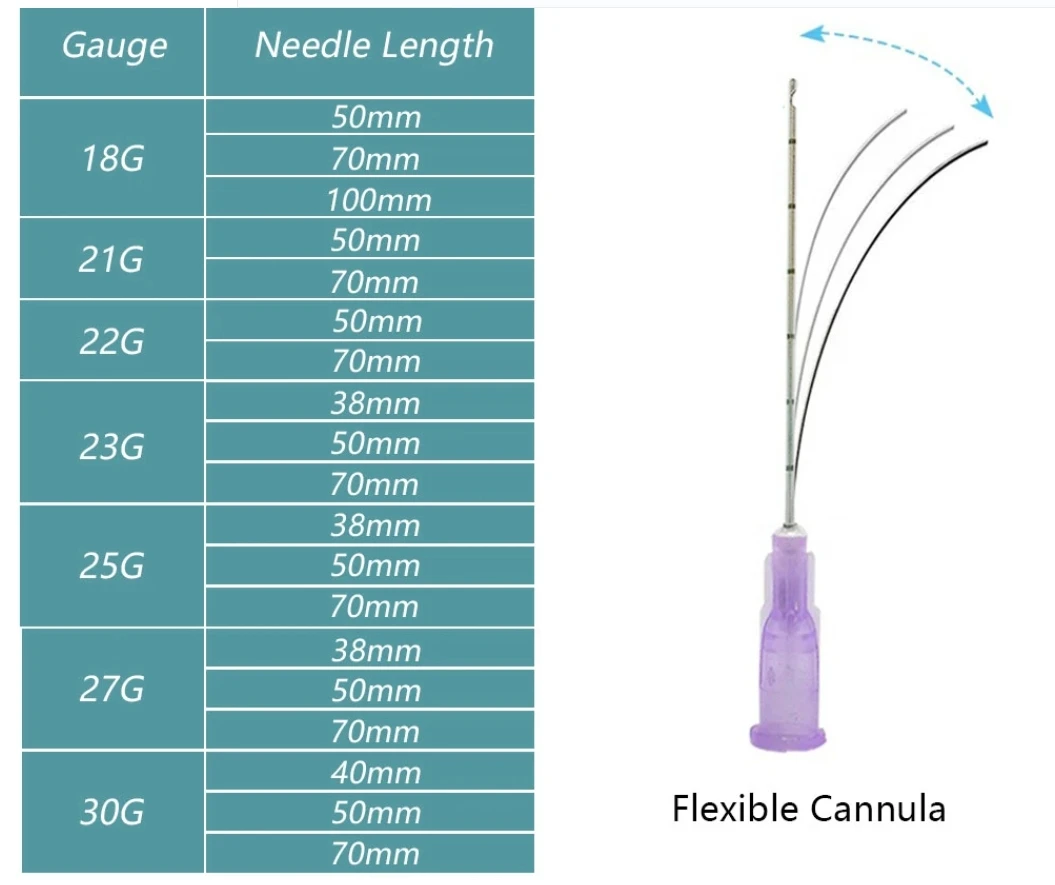 10-50 pzBlunt Ago Fornitore Canula Per Iniezione Punta Cannula 18G 21G 22G 23G 25G 27G 30G25MM 50MM 70MM Acido Ialuronico Del Tatuaggio