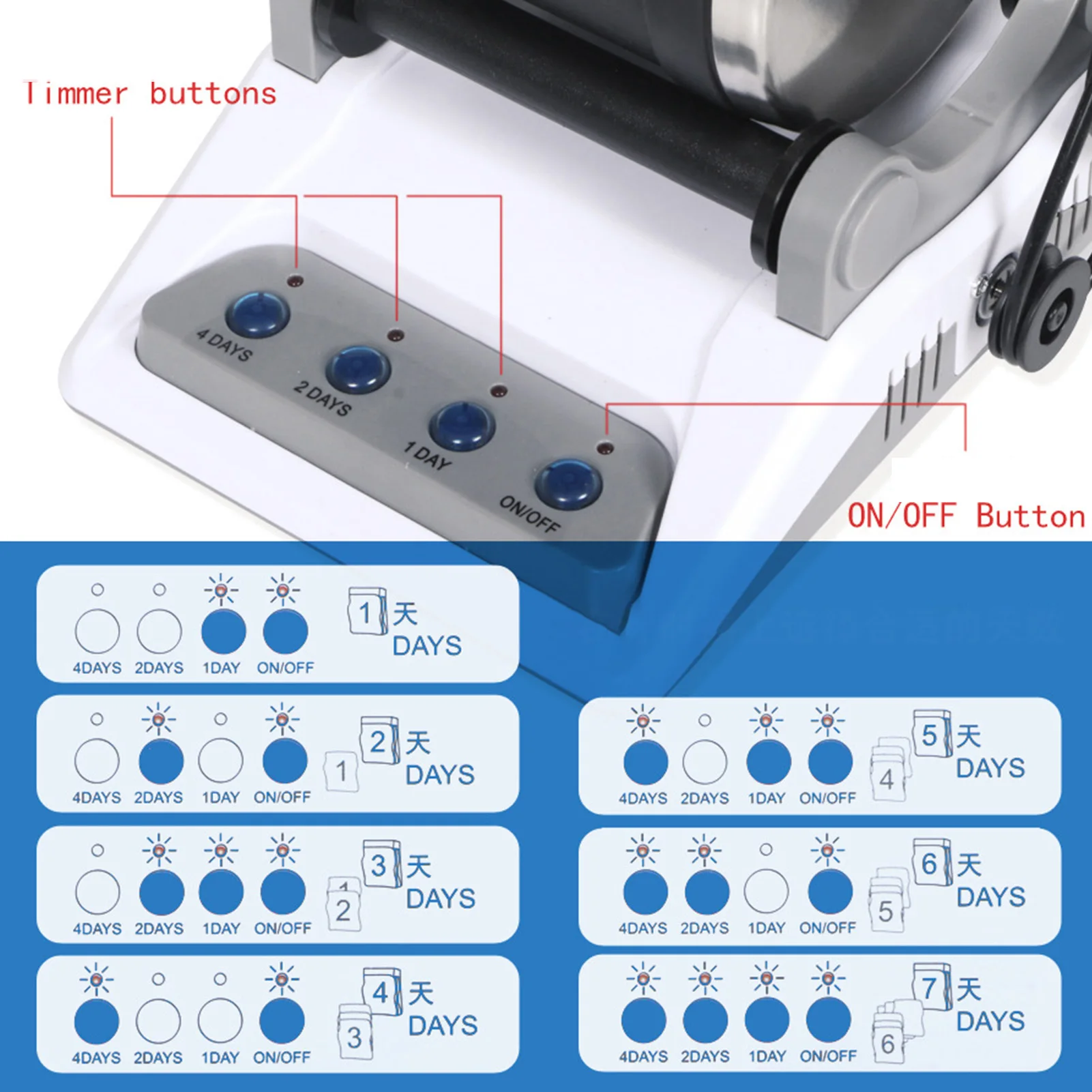 Rock Tumbler Gift DIY Rock Polishing Rock Tumbler Kit DIY Electric with Rough Polishing Grits for Adult Kids