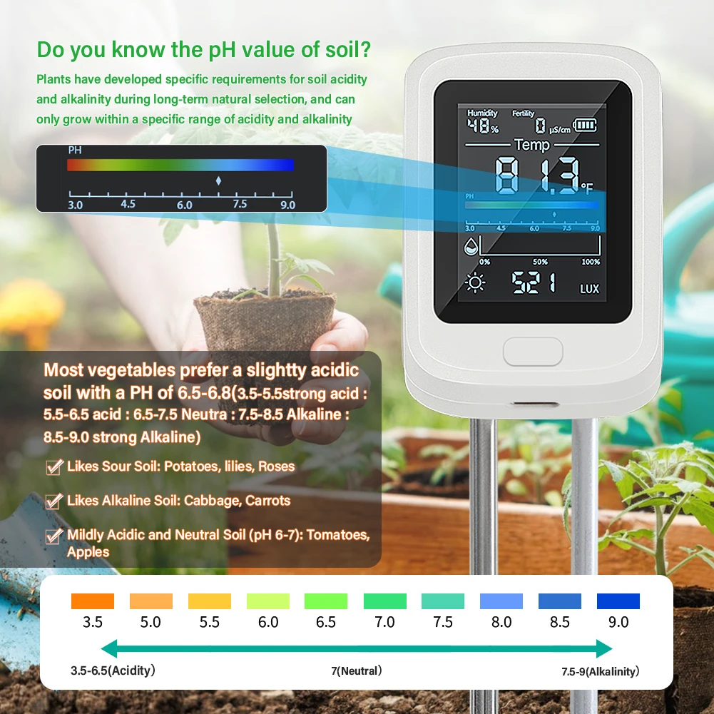 Soil Tester 6 in 1 pH Moisture Meter for Plants Garden Fertility & Light Sensor Digital Soil Analyzer with Type-C Rechargeable - Image 4