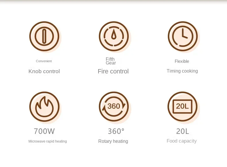 ميديا-فرن الميكروويف متعدد الوظائف ، مقبض دوار ميكانيكي صغير للاستخدام المنزلي ، مدمج ، 220 فولت