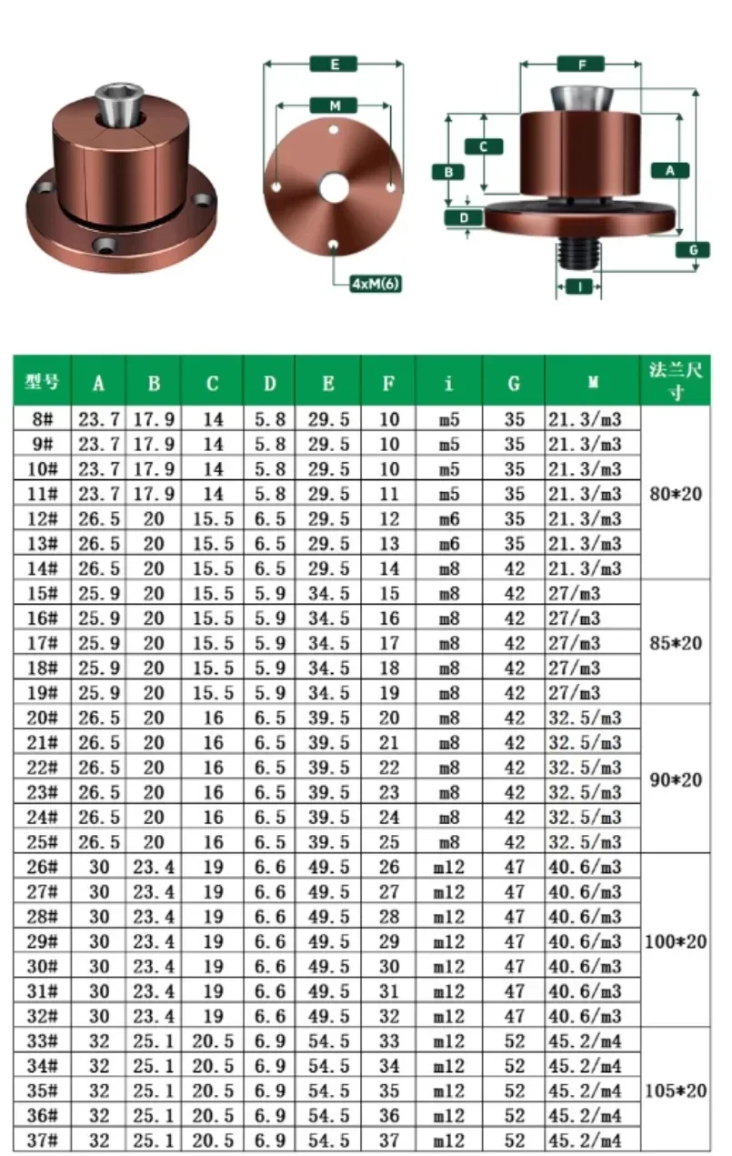 Imagem -05 - Venda Quente Braçadeira de Suporte Interno Cnc Posicionamento Rápido Pino Expansão Manual Buraco Interno Aperto Localizador 1pc