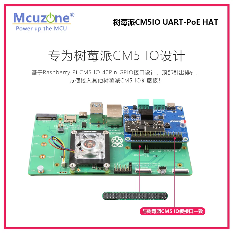 Raspberry Pi CM5IO UART-PoE HAT, 5V4.5A, RS232 e ISO RS485