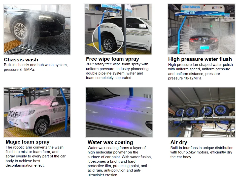 new 360-degree touchless automatic car wash machine malaysia Thailand W360 washer equipment price Ready to Ship High Pressure