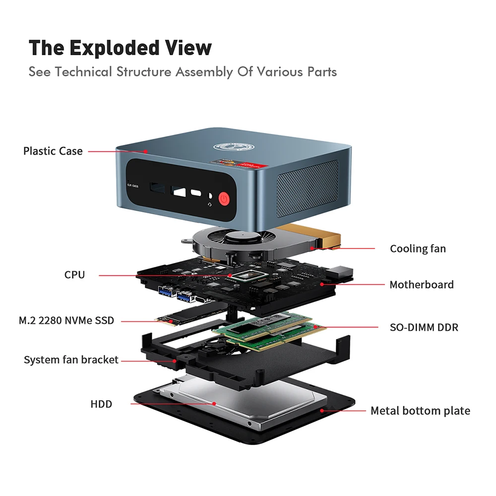 TRIGKEY-S5ミニデスクトップPC,amd ryzen 5 5800h,ddr4,16GB ssd,500GB,wifi 6,bt5.2,4k,デュアルhd,1000m