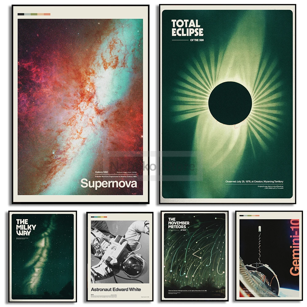 Photography Graphic Design - Póster de diseño gráfico astronómico Retro,