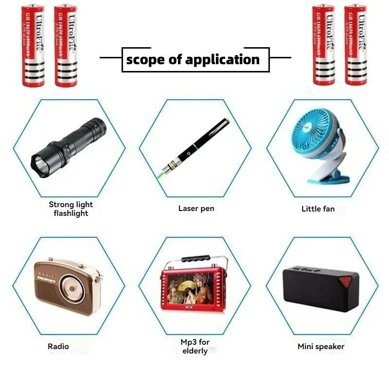 Литиевая батарея 18650 может заряжать 3,7 в, большая емкость 6800 мАч, мощный фонарик, лазерная ручка