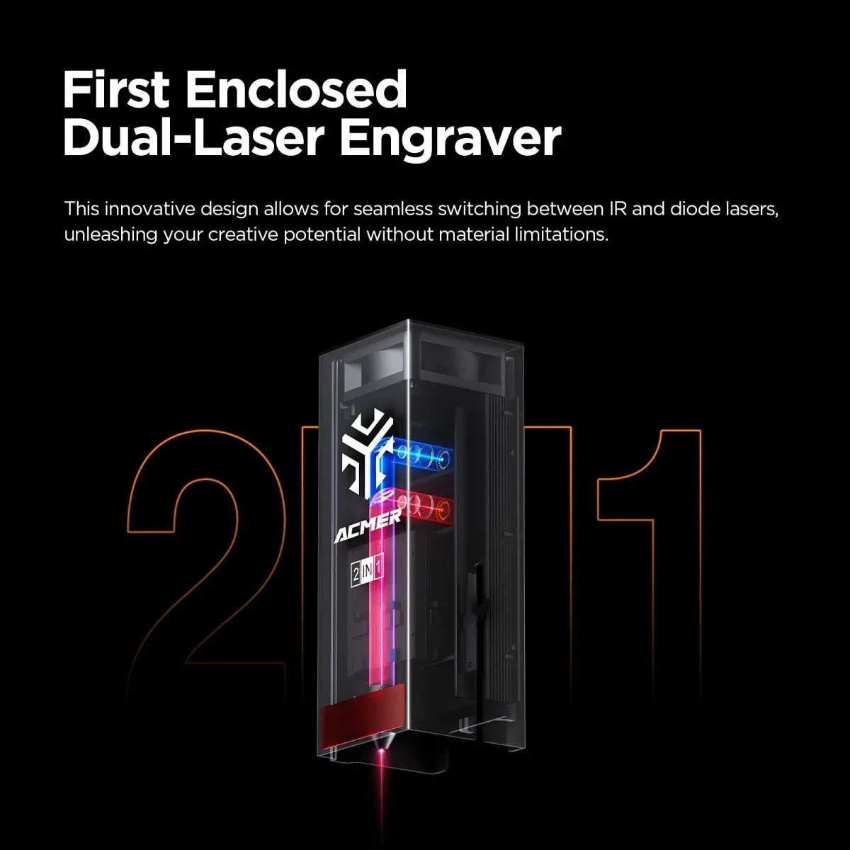 ACMER P3 2W IR Laser Module Upgrade Kit 455nm Laser Head for Series Laser Engraver Engraves Acrylic Leather Lacquered Metal