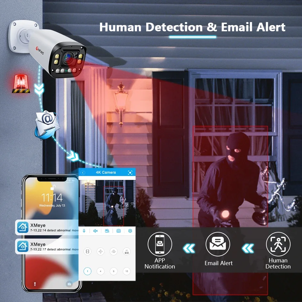 4K Poe Camera System 8MP Poe Cameras Electric Lens Optical 4x Zoom 8CH H2.65Nvr Security Cctv Kit IP Camera Surveillance System