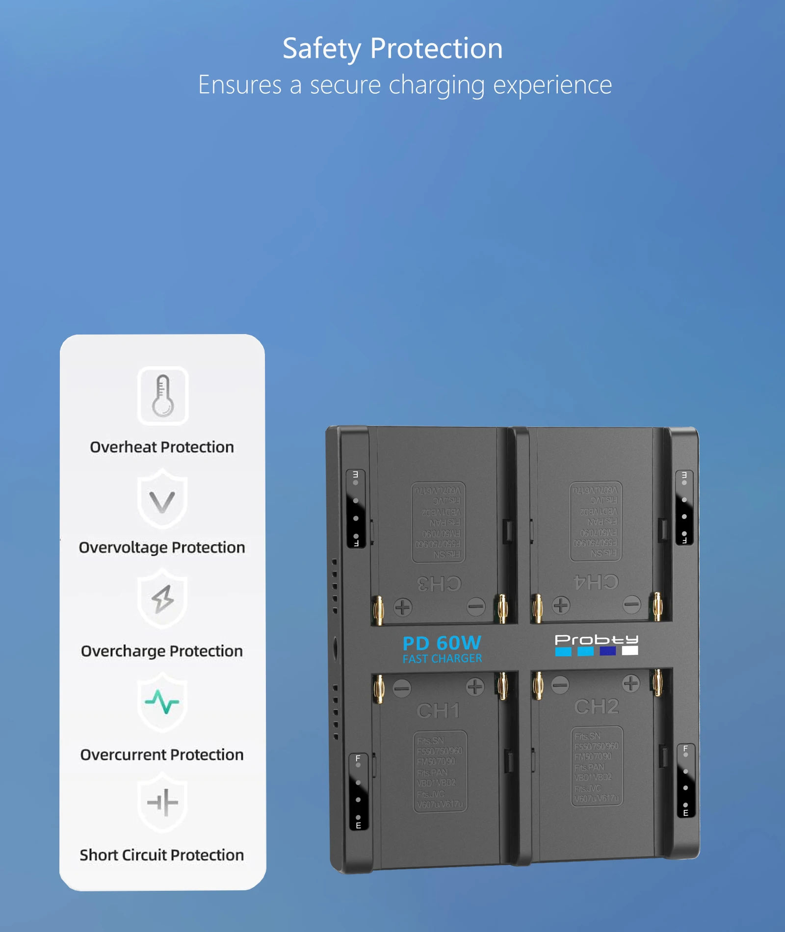 Probty 8800 mAh NP-F970 Akku und 4-Kanal PD60W Schnellladegerät für Sony NP-F550/750/770/970 Akku-Feldmonitor, Videoleuchte