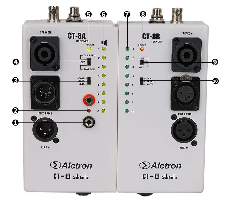 Alctron CT-8 Multi-purpose Audio Cable Tester,Test For Diversity Cable,XLR Phono RCA RJ45 RJ11 Use In Stage Or Recording Studio