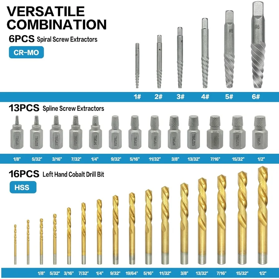 35Piece Helical Screw Puller Bolt Puller Kit for Easy Removal of Stripped Damaged Studs Rusty Fillet Bolts Nuts and Screws with