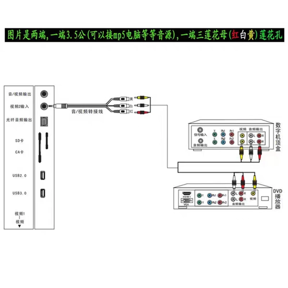 Fiche d'angle jack de 3.5mm vers 3 adaptateurs RCA 600 vers 3.5 connecteurs audio auxiliaires 600, convient pour 6 mi6 Letv 2 Pro 2 Max2