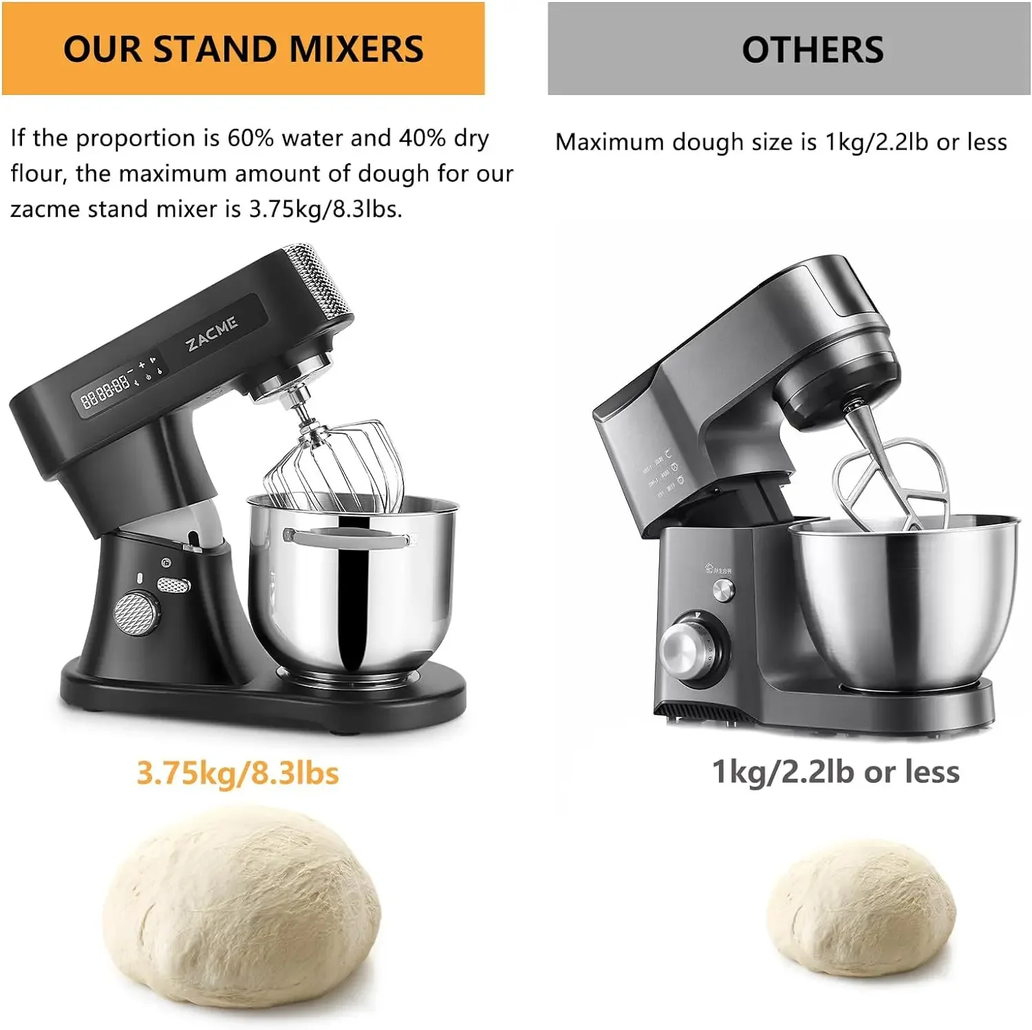 ZACME-Commercial Stand Mixer, Aluminum Die Casting, NSF Certified Mixers, 7.4QT, 800W