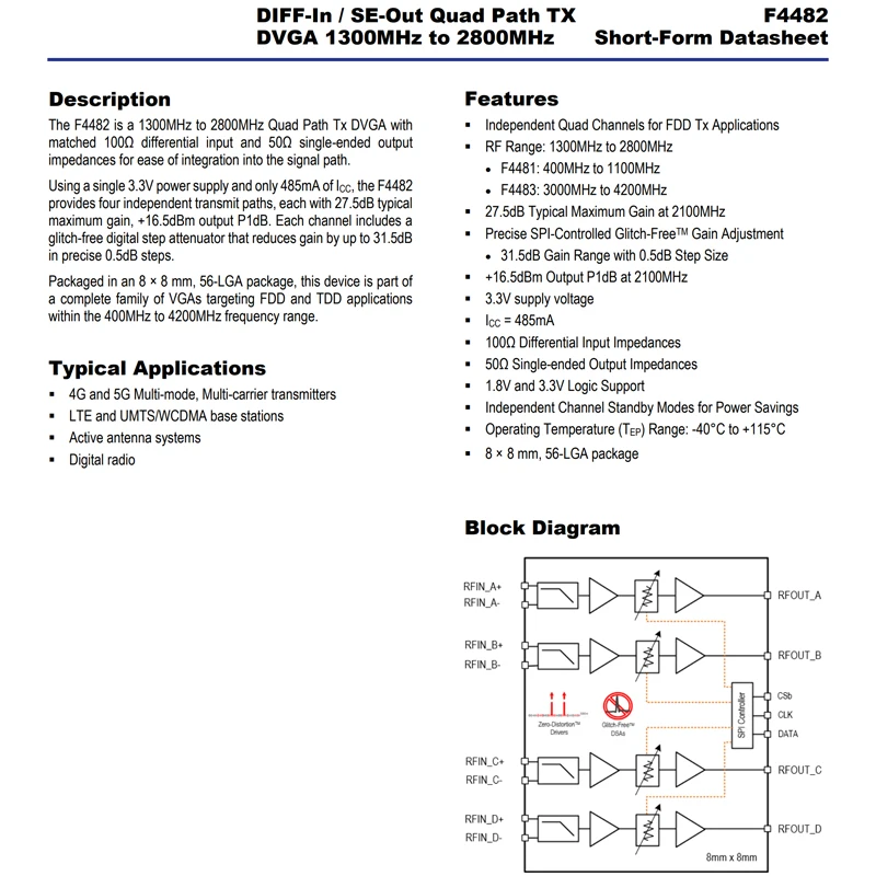 1PCS F4482LKGI8 LGA-56 code F4482LKGI 4G and 5G multi-mode, multi carrier transmitter RF amplifier chip