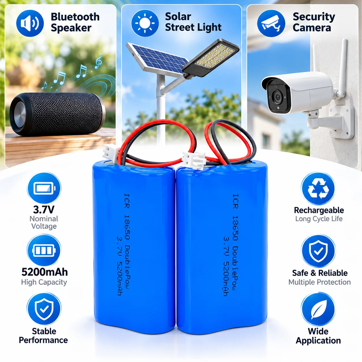 Bateria litowa 18650 3.7V 3600mAh/5200mAh do wielokrotnego ładowania, megafon, głośnik, monitory, światła LED, płytka ochronna + wtyczka XH2.54 — zdjęcie produktu 6